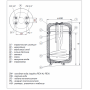 Kospel SWR 140 Termo ECO бойлер косвенного нагрева